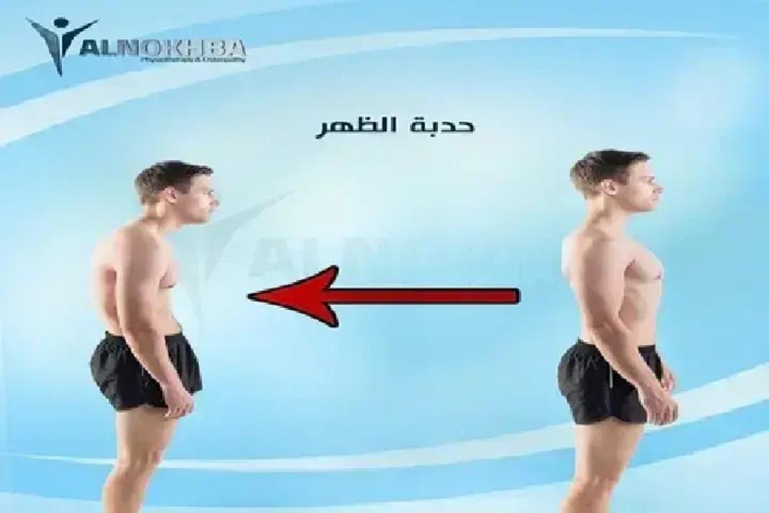 Al Nokhba Physiotherapy & Osteopathy Center photo 4