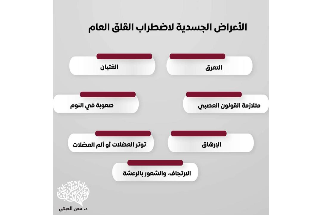 Dr. Maen Abki photo 10