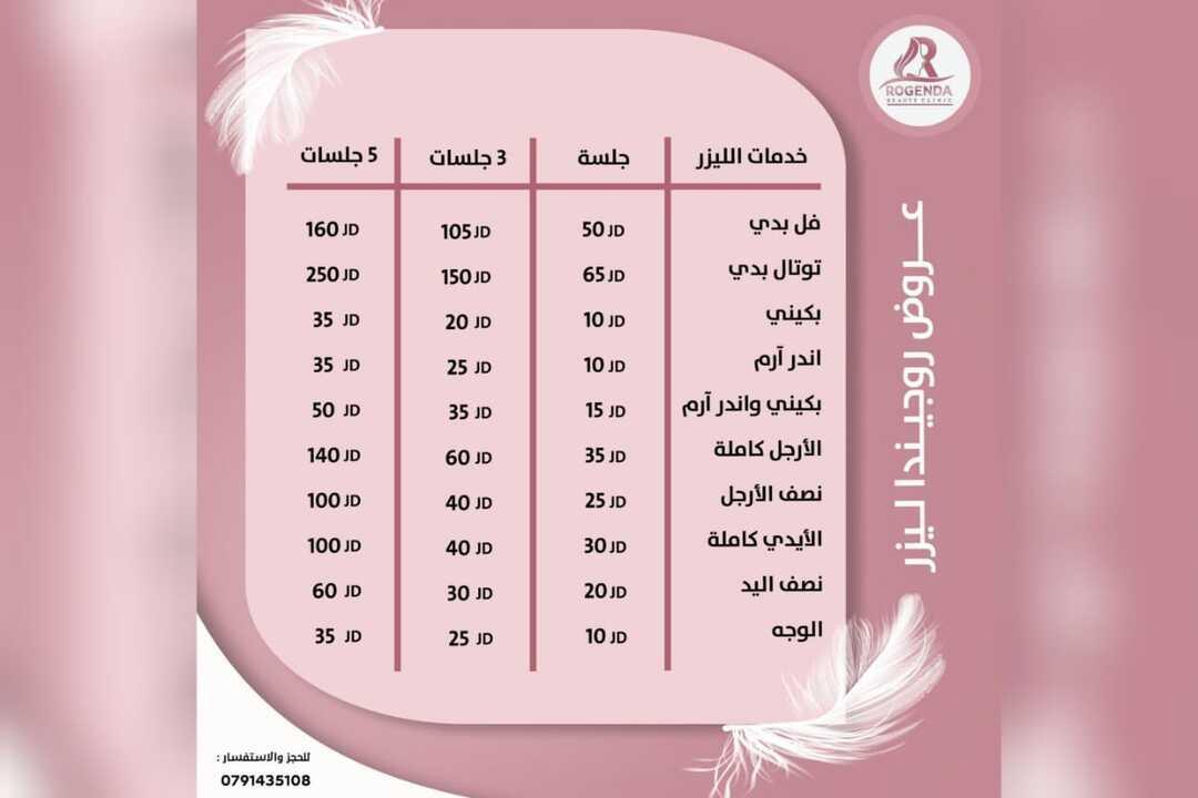 Rogenda Beauty Clinic photo 1